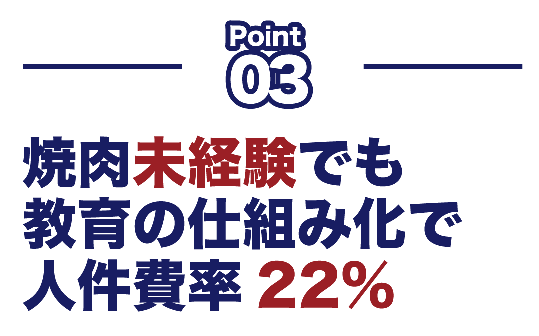 焼肉未経験でも教育の仕組み化で人件費率22％
