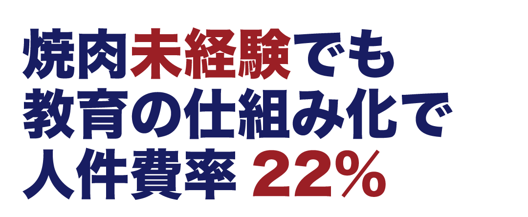 焼肉未経験でも教育の仕組み化で人件費率21%